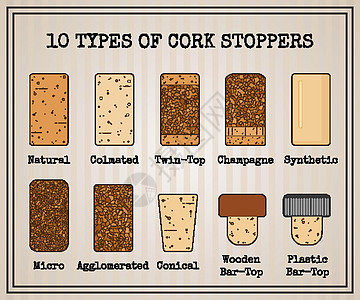由10种软木阻塞器组成的文体矢量图片