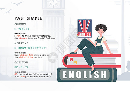 过去简单 英语时态研究规则 学习英语的概念 时尚人物卡通风格 向量图片