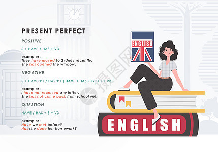 目前完美 英语时态研究规则 学习英语的概念 时尚人物卡通风格 向量图片