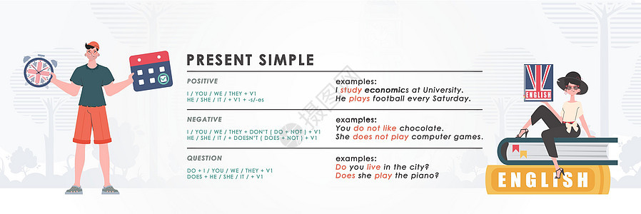 学习英语时态的规则 学习英语的概念 时尚人物卡通风格 在向量中的插图图片