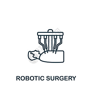 机器人外科图标 用于模板 网络设计和信息图的线条简单图标图片