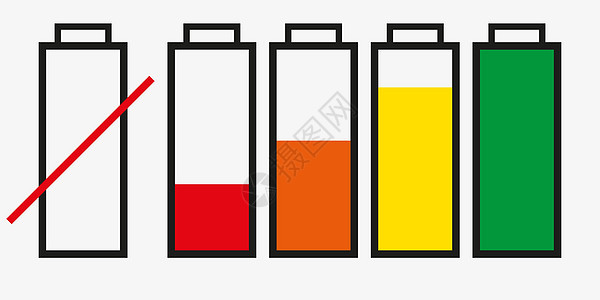 设置不同电量的电池 汽车电池指示器 电池充电标志 无线充电能源标志 矢量图形设计图片