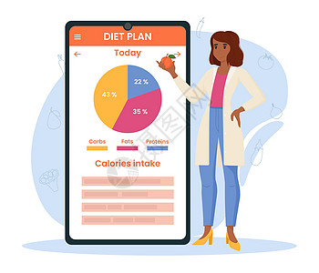 营养学概念 营养损失建议和饮食计划 带有健康监测的移动应用软件 矢量插图 以及病媒说明重量卫生保健减肥控制咨询女士食物女性电脑图片