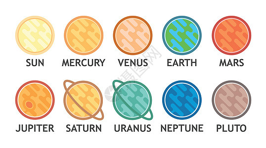 太阳系行星插图地球木星标签天空火星太阳圆形科学宇宙图片
