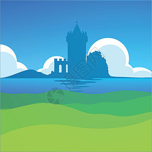 苏格兰法尔基克城堡-欧洲日景景观 以中世纪为主题图片
