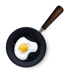 白色背景的炒鸡蛋煎锅 EPS 10 矢量插图图片