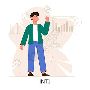 MBTI 人类型概念 社会学分子mbti 个性测试 平板矢量图战略职业想像力插图心理思维综合体性格心理学创造力插画