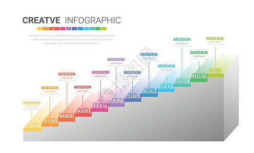 时间线演示 12 months1网络年度信息日程整个月顺序数据报告营销推介会背景图片