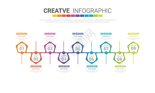 具有 9 个选项的信息图表设计模板可用于过程图流程历史网络工作数据元素时间线步骤横幅日程背景图片