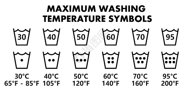 洗洗衣符号 最高温度的图标 以及这种度定或以下的洗衣衣物图片