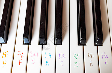 儿童音乐教学用带脚尖笔的钢琴钥匙作笔记 用于教授儿童音乐作品字体歌曲音乐会练习乐器乐趣学校教育学习图片