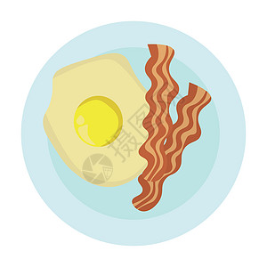 炸鸡蛋和烤培根在盘子上 一个流行的早餐图片