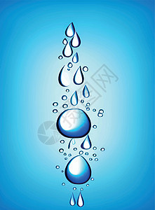 特写水滴喷洒反射海浪玻璃宏观环境液体气泡飞溅运动波纹图片