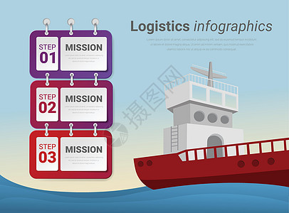 船舶信息图表设计元素 物流和运输图报告工作加载流程图酒吧货物进步贸易流程统计背景图片