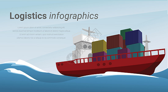 集装箱船舶Infographic 物流和运输要素平板矢量说明流程巡航货物数据船运金融酒吧贸易货运流程图图片