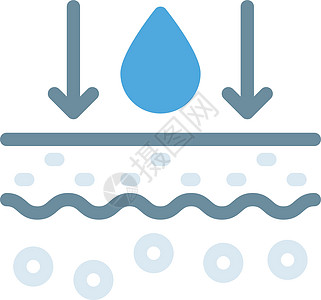 吸收护理保湿医疗液体尿布材料皮肤科织物水分医生图片