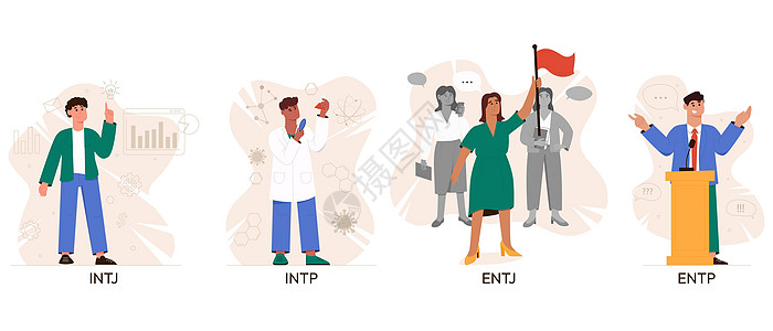 MBTI分析员的一组人类型 社会学分子 mbti 个性测试 思想行为概念 平面矢量图背景图片