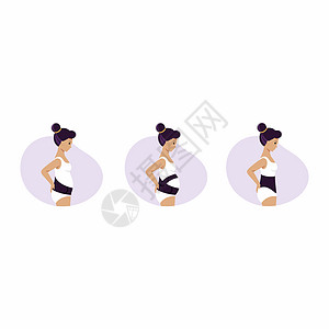 一套关于怀孕期间和分娩后佩戴绷带的插图 用平板式的矢量插图;在生产过程中使用包扎图片
