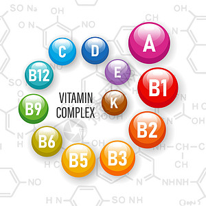 健康营养维他命综合体 关于化学方程式背景的维他命图标说明标志插图图表计算机矿物质风格元素符号观念设计图片