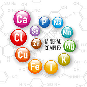 健康营养矿物质综合体 关于化学公式背景的矿物图示说明 请查看该图示图片