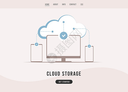 云存储 - 文件共享服务 在线云计算技术 小工具和云之间的数据被更新和同步 平面设计矢量业务登陆页面模板图片