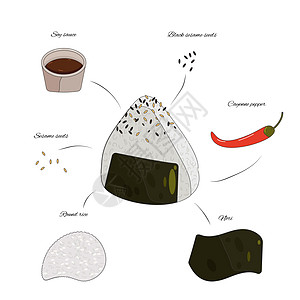 面条式的芝麻面粉食谱图片