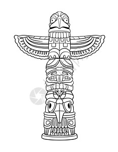 美洲土著印第安人图腾(Totem)图片