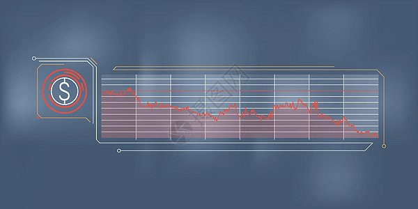 有关美元价格下跌的简图 (单位 千美元)图片