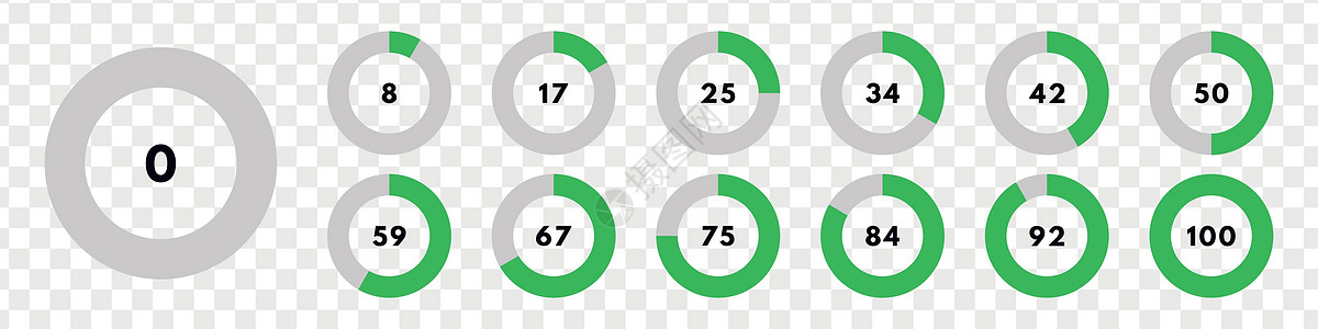 一组绿色圆环进度栏 下载显示 矢量插图图片