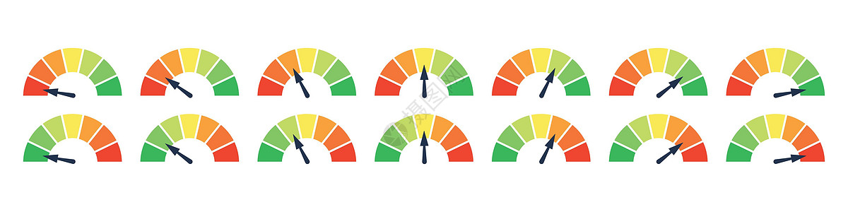 一组不同的彩色车速表 仪表元件 不同程度的满意度评级 水平指标集合 矢量隔离图气体速度力量晴雨表质量控制里程表信息图表风险图片