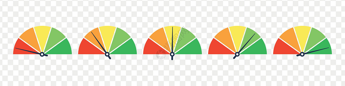 使用低 高和中巴的尺度表 级别风险图表或控制质量 矢量孤立图体积速度压力车速分数拨号指标按钮指针控制板图片