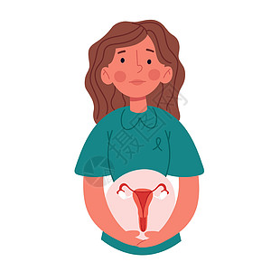 妇女健康 子宫疼痛 妇科问题 Flat病媒孤立图例身体花朵女士感染女性经期生育力生物学腹部卵巢图片
