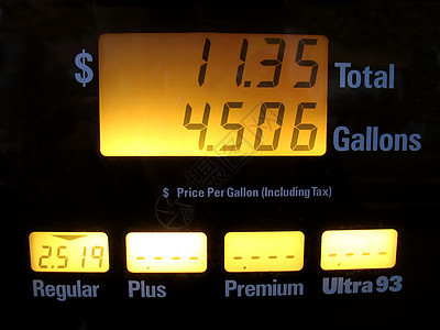 煤气泵价格图片