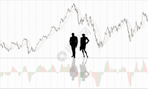 业务图表图插图办公室经济金融男人财政外汇货币女士市场交换图片