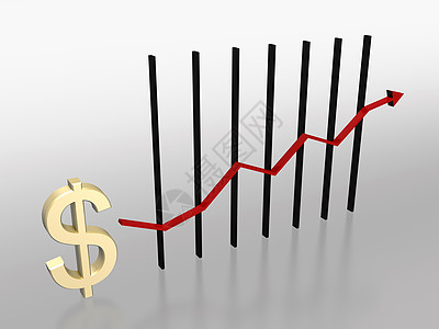 美元美元营销预测商业生长计算机报告价格图表财富库存图片