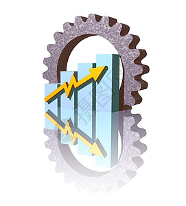 工业报告车轮金融营销白色销售量收益机器进步分析师利润图片