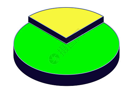 饼图馅饼图表统计绿色数据损失图形化代表性插图统计学背景图片