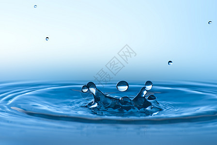 蓝色水环境抽象背景蓝色水滴 sb圆圈温泉海浪液体美丽宏观运动波纹活力口渴图片