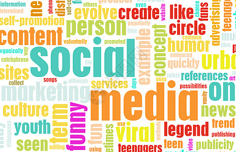 社交媒体营销网友方法格式论坛概念团体社区消费者技术图片