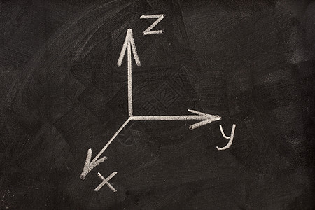 黑板上的笛卡尔坐标系统图片