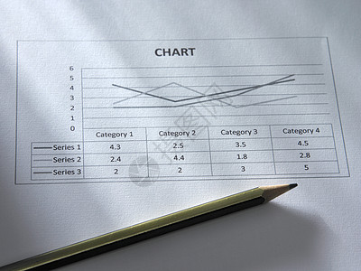 图表上的铅笔图片