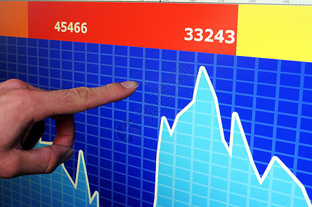 财政增长手指研究交换大学教育数据经济监视器股票金融图片