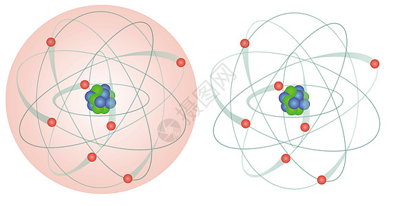 原子质子球体融合辉光活力小说电子物理绿色科学图片