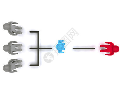 组织结构简单组织计算机老板社区蓝色领导白色灰色网络图表背景图片