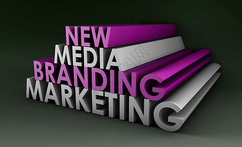 营销品牌方法公司推广广告流程战略宣传创造力互联网市场图片