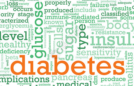 糖尿病症状风险监视器样本保健预防葡萄糖测试药品科学图片