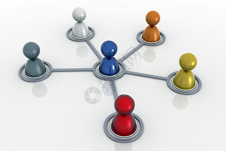 建立网络联系团体团队社区领导组织社会图片