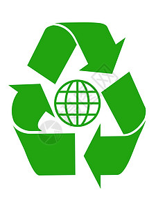 全球回收利用符号图片