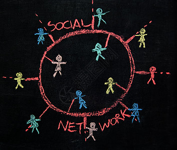 建立社会社交网络粉笔朋友们绘画黑板草图团体链接草稿木板社交网络图片