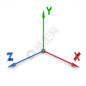 3D 空间坐标系统 XYZ地面白色指针绿色红色钥匙图表宽度数据插图图片